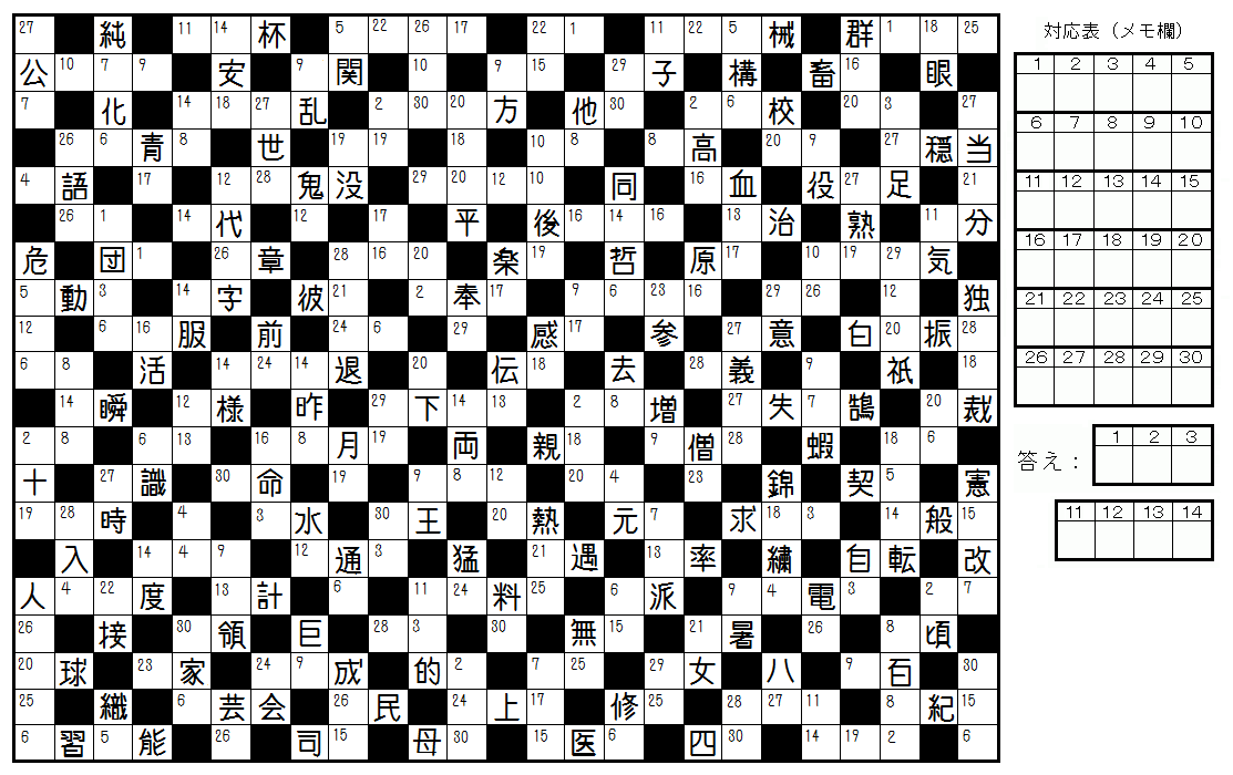 超 久しぶりに漢字ナンクロ 栃木那須のネタ帳 続き 超 久しぶりに漢字ナンクロ 栃木那須のネタ帳 続き