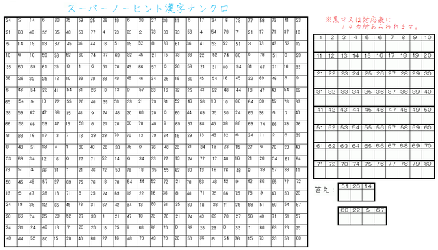 漢字ナンクロ 46問目 ノーヒント ホワイト 栃木那須のネタ帳 続き 漢字ナンクロ 46問目 ノーヒント ホワイト 栃木那須のネタ帳 続き