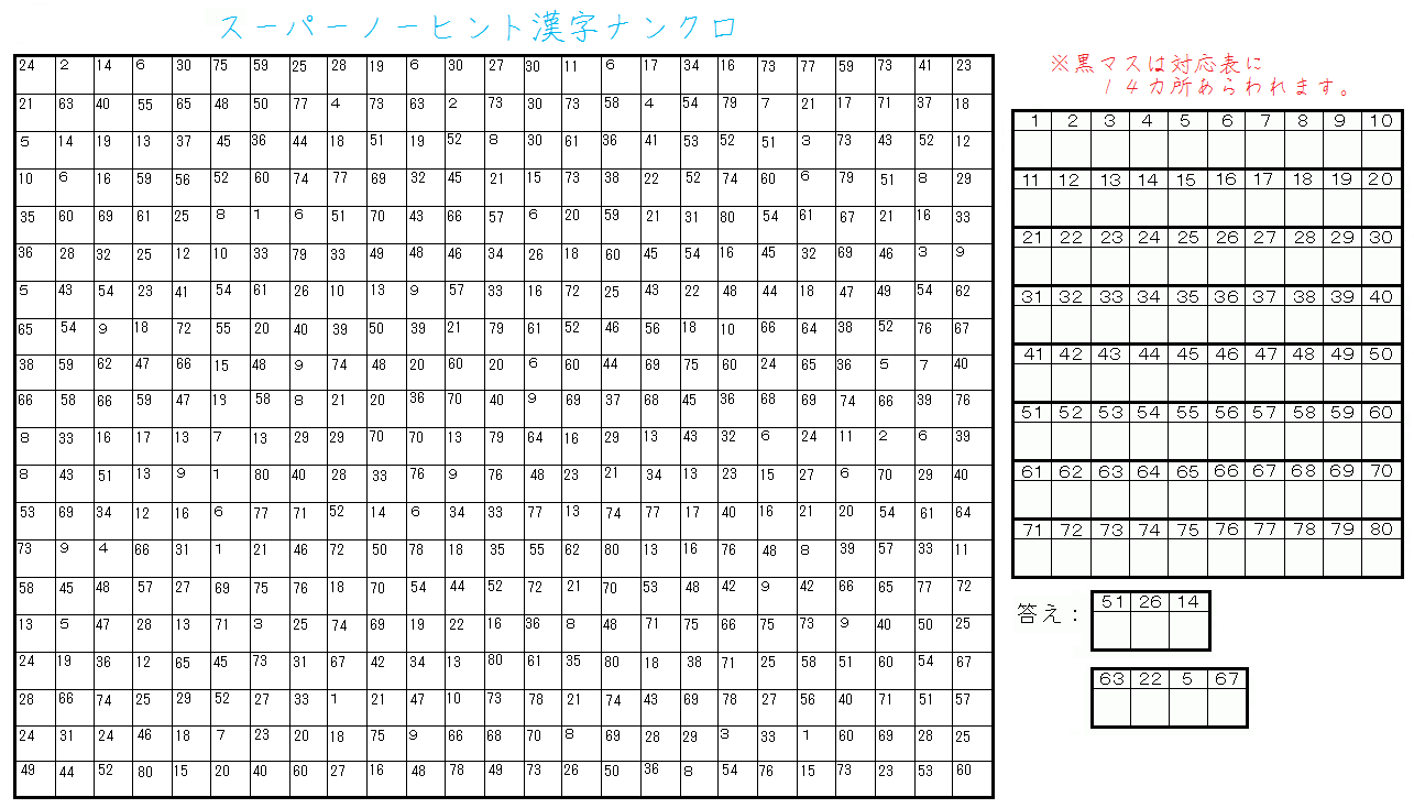 漢字ナンクロ ４６問目 ノーヒント ホワイト 栃木那須のネタ帳 続き