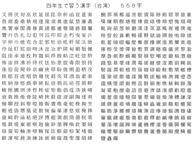 台湾の小学生が習う漢字 栃木那須のネタ帳 続き